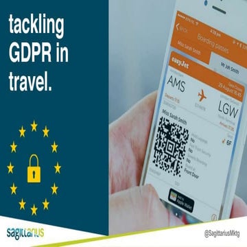 GDPR & The Opportunity