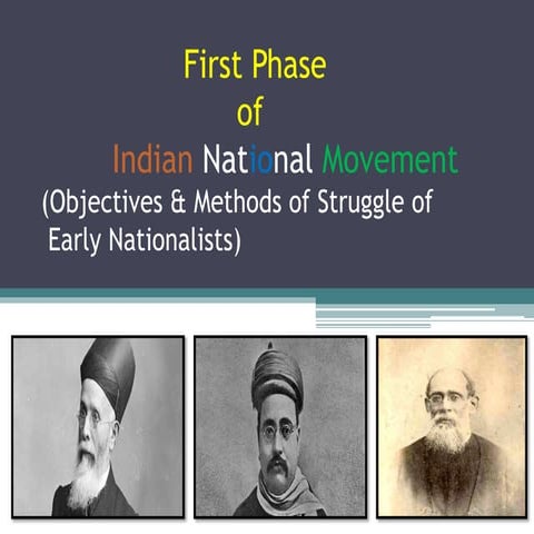 First Phase of Indian National Movement (Objectives & Methods of Struggle of ...
