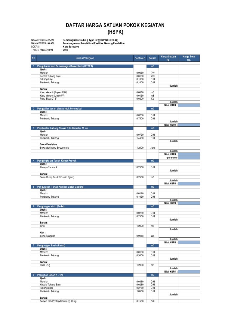 3 Analisa Harga Satuan 3 Analisa Harga Satuan