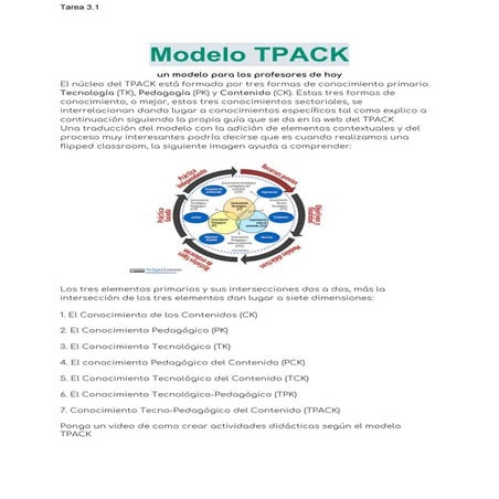 3.1 Metodologías tpack y samr | PDF