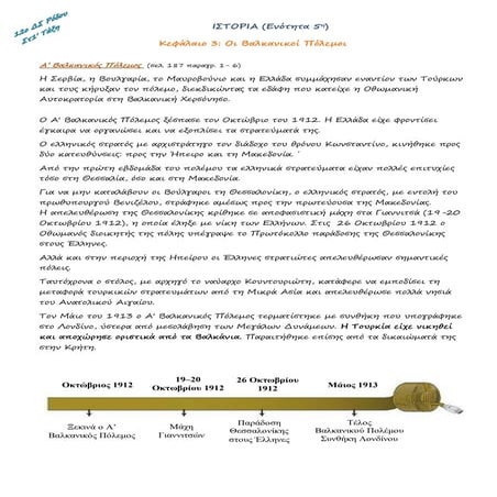 Ιστορία Στ' Τάξη Οι Βαλκανικοί Πόλεμοι