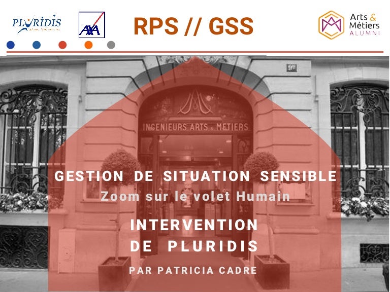 Gestion De Situation Sensible