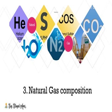 3. natural gas composition