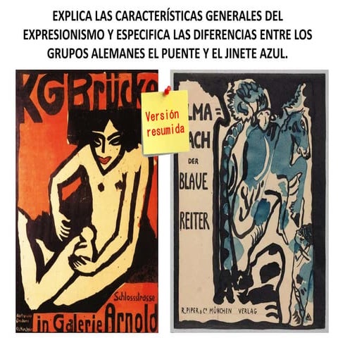 Expresionismo resumido