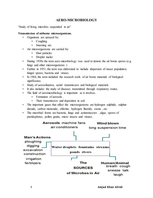 aero microbiology