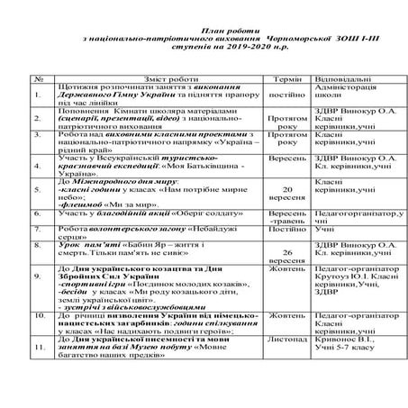 Різдвяна музика мп3