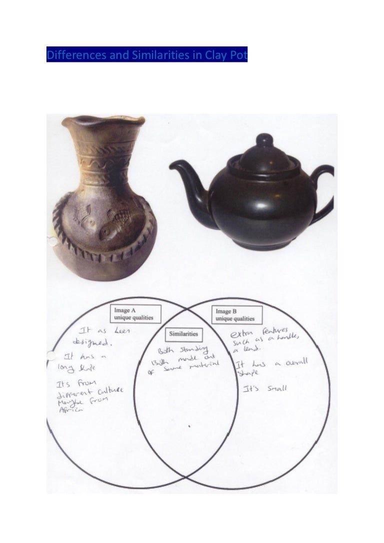 3.1 differences and similarities in clay pot