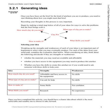 3.2.1 genrating ideas