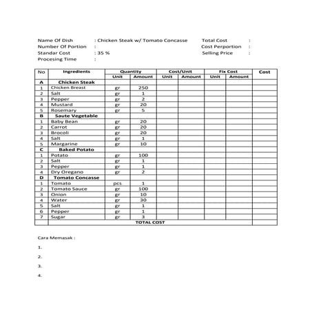 3.2. Praktek Chicken Steak