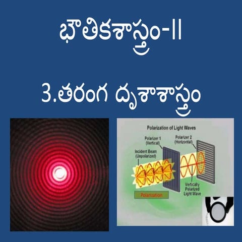 WAVE OPTICS ( తరంగ దృశాశాస్త్రం )