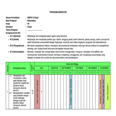 3. kelas vii program semester
