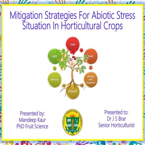 Mitigation strategies for abiotic stress situations in fruit crops | PPTX