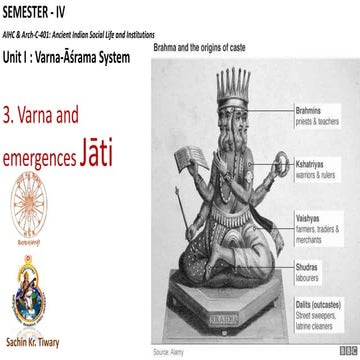 Ancient India Varna and emergences Jāti