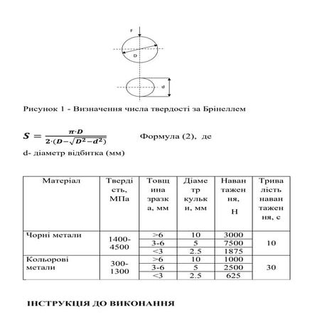 Зразок ЛР 3 | PDF