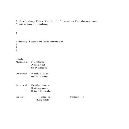 3. Secondary Data, Online Information Databases, and Measurement.docx
