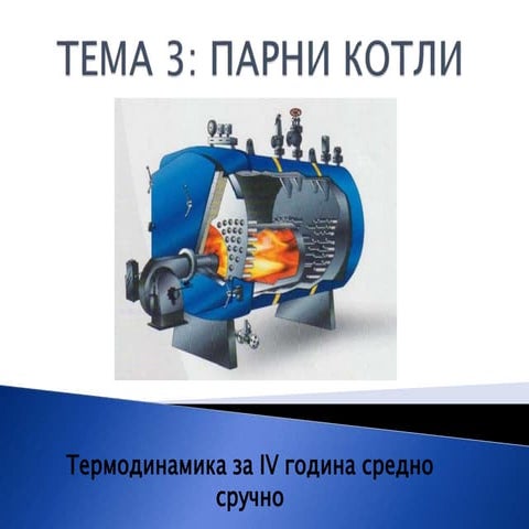 Тема 3 - Парни котли.pptx
