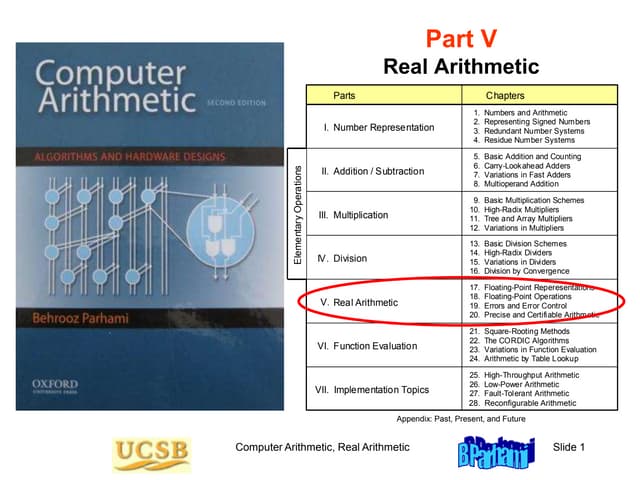 3.Floating Point arith.ppt
