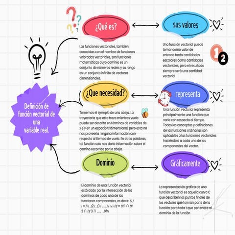3.1 Cuadro Sinóptico.pdf
