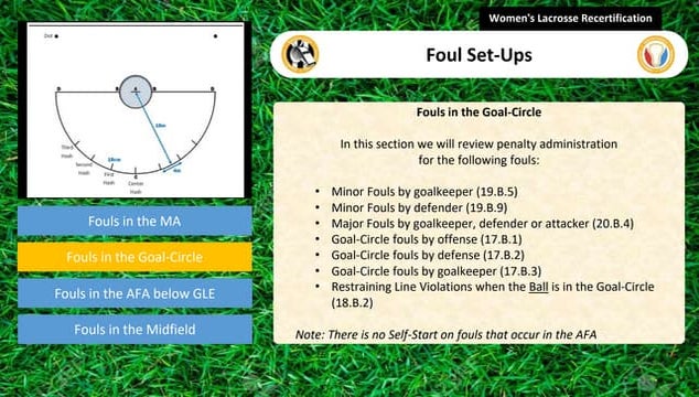 3.2 Fouls in de goal circle.pptx