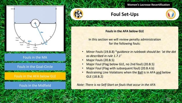 3.3 Fouls in de AFA below GLE.pptx