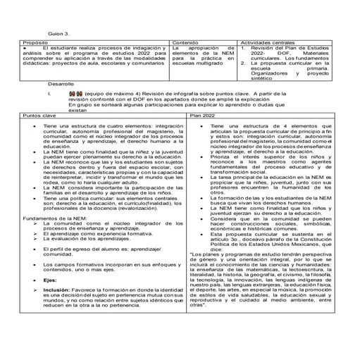Estructura curricular del plan de estudios 2022 | PPTX