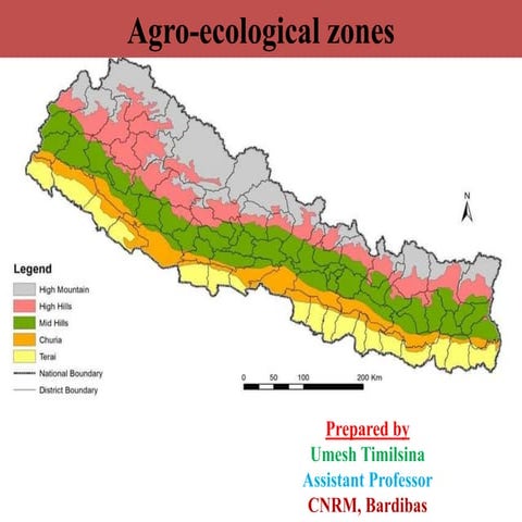 3. Agro-Ecological zoning and niches form the horticultural perspective.pptx