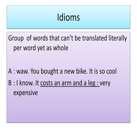 3. Idioms abb meaning.pptx