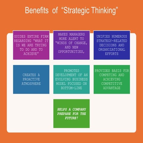 Benefits of Strategic Business Management.pptx