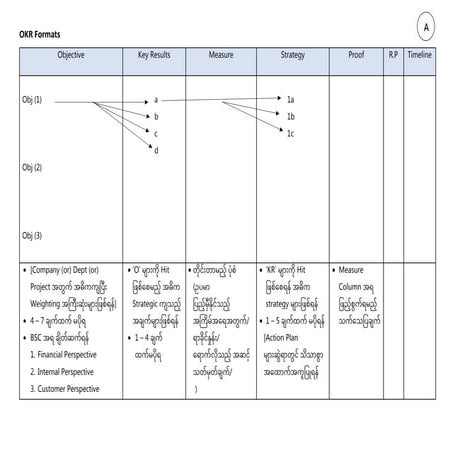 Dawei-Deep-Sea-Port-by-Prof-Dr-aung-Tun-Thet.pdf