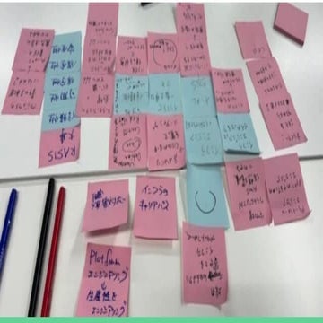 インフラエンジニアが活きる組織、活きない組織って？ について今現時点で考えている内容をSTしました。