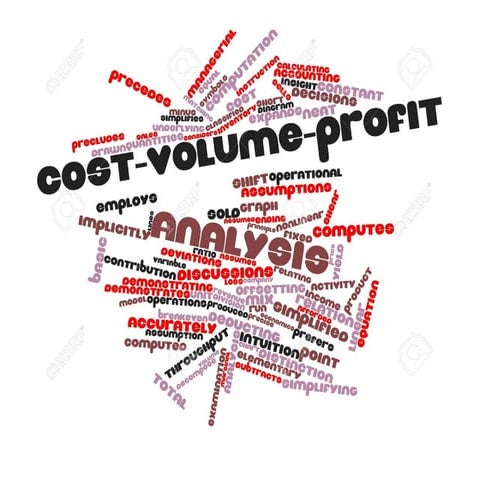 3.-CVP.cost volume profit relationshippt | PPTX