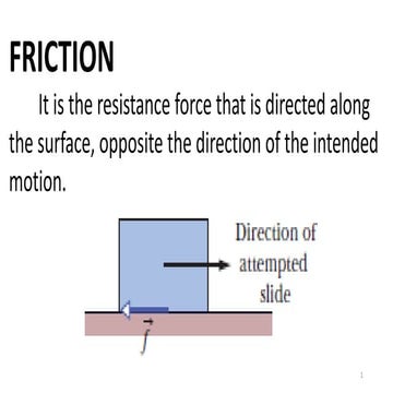3.1-Frictionmmsmsjsjsjsjsjsjsjsjsjjsjsjsjsjs.pdf
