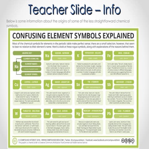 3.-The-Periodic-Table.pptpptpptpptpptppt