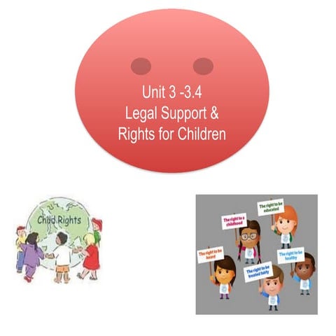 3.4 Child Rightson whoisachildandtheirrihts.pptx