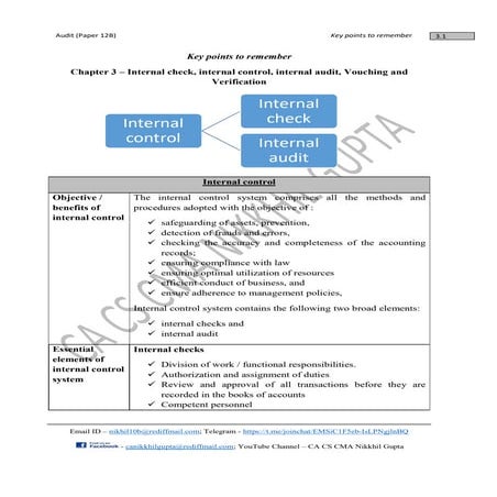 LAW CMA INTERMEDIATE NOTES JUNE 2025 pdf