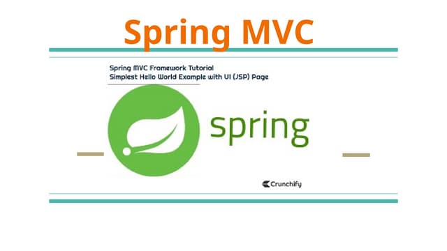 3. Spring MVC Intro - PowerPoint Presentation (1).pptx