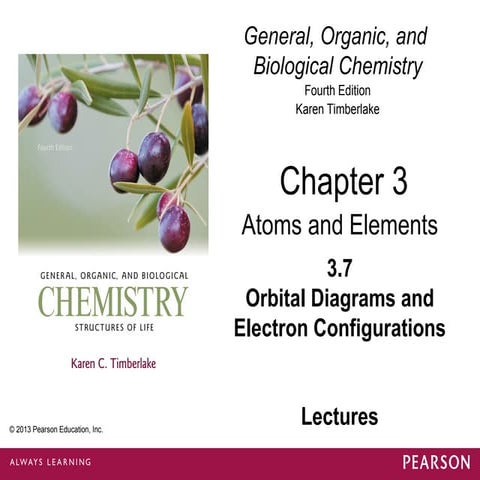 3.7_Orbital_Diagrams_and_Electron_Configurations.ppt