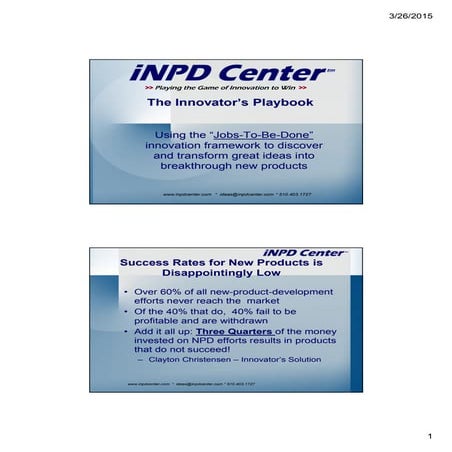 The Innovator's Playbook 