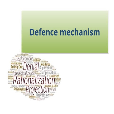Understanding Psychological Defense Mechanisms: Splitting ...