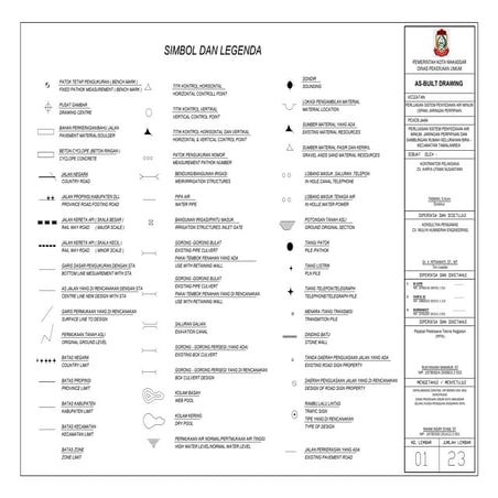 Comprehensive Guide to Irrigation and Infrastructure Symbols and ...