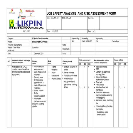 Job safety analisys for overhaul steam turbine | DOCX