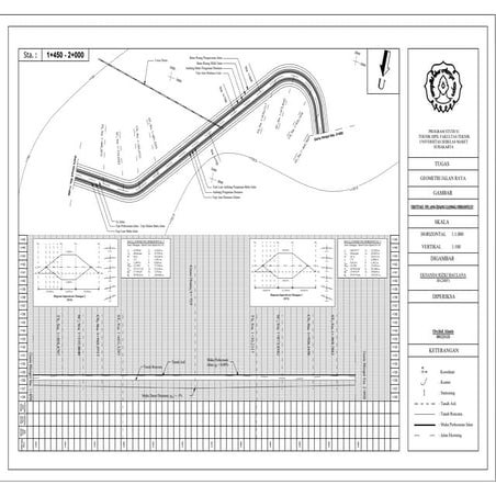 Detailed Road Geometry Design: Plan and Longitudinal Profile Analysis | PDF