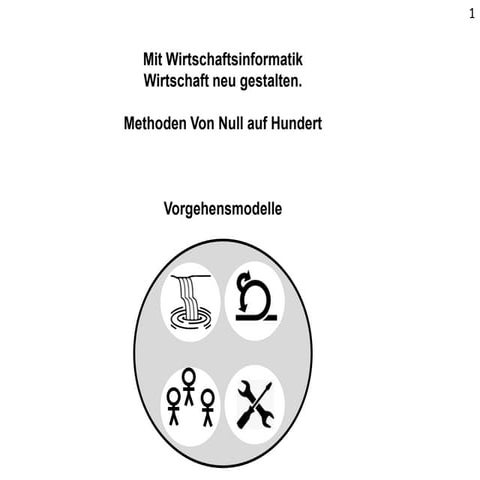 Vorgehensmodelle - Methoden der Wirtschaftsinformatik