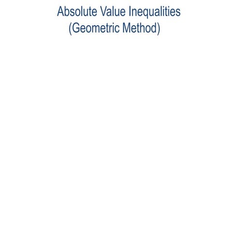 3 3 absolute inequalities-geom-x