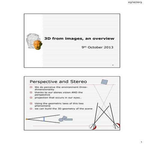 3d from images