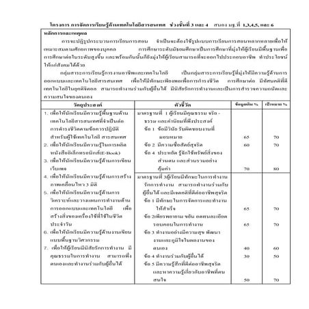 แบบเสนอโครงการจัดการเรียนรู้เทคโนโลยีสารสนเทศ ช่วงชั้นที่ 3 4