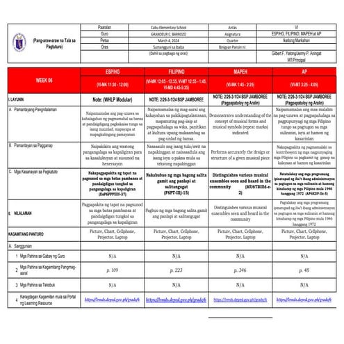BUDGET OF WORKS -EPP-5-MATATAG LESSON EXEMPLAR | DOCX