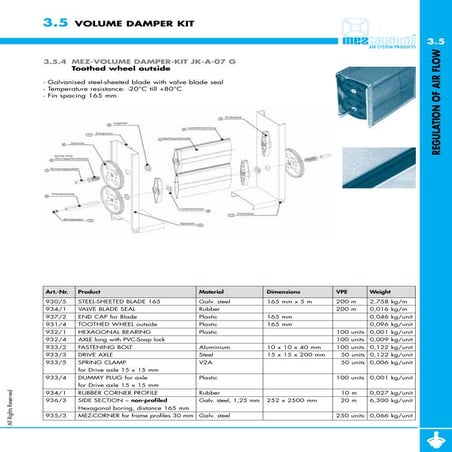 Kennedy Non Sparking Tools | PDF