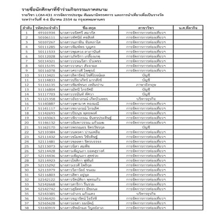รายชื่อน.ศ.3 53
