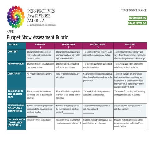 3-5ds_puppet_show_rubric_0.docx